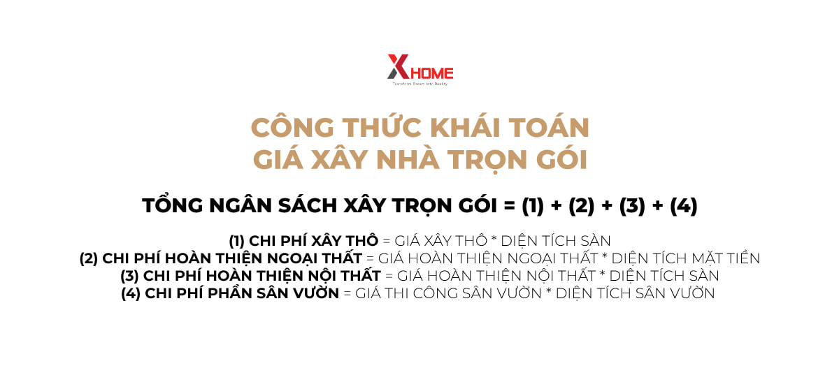 Công thức tính giá xây nhà trọn gói