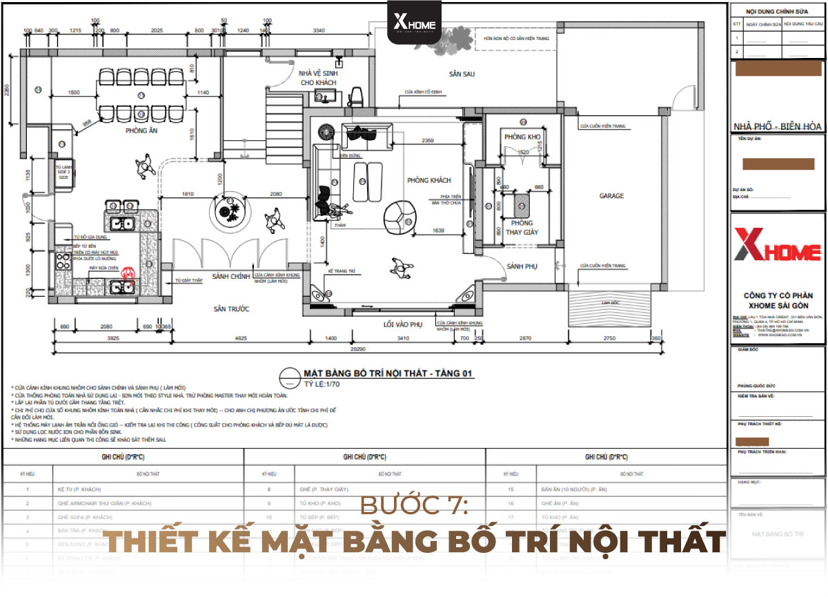 Bước 7 trong quy trình thiết kế nội thất