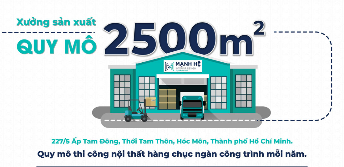 Xưởng sản xuất nội thất Mạnh Hệ