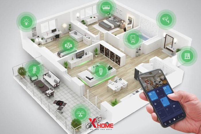 Toàn bộ thông tin cần thiết về thiết kế nhà thông minh (smarthome) 2 Nhà thông minh là gì? Lợi ích vượt trội cho gia đình Việt