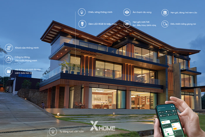 Toàn bộ thông tin cần thiết về thiết kế nhà thông minh (smarthome) 1 Nhà thông minh là một ngôi nhà được trang bị các thiết bị điện tử