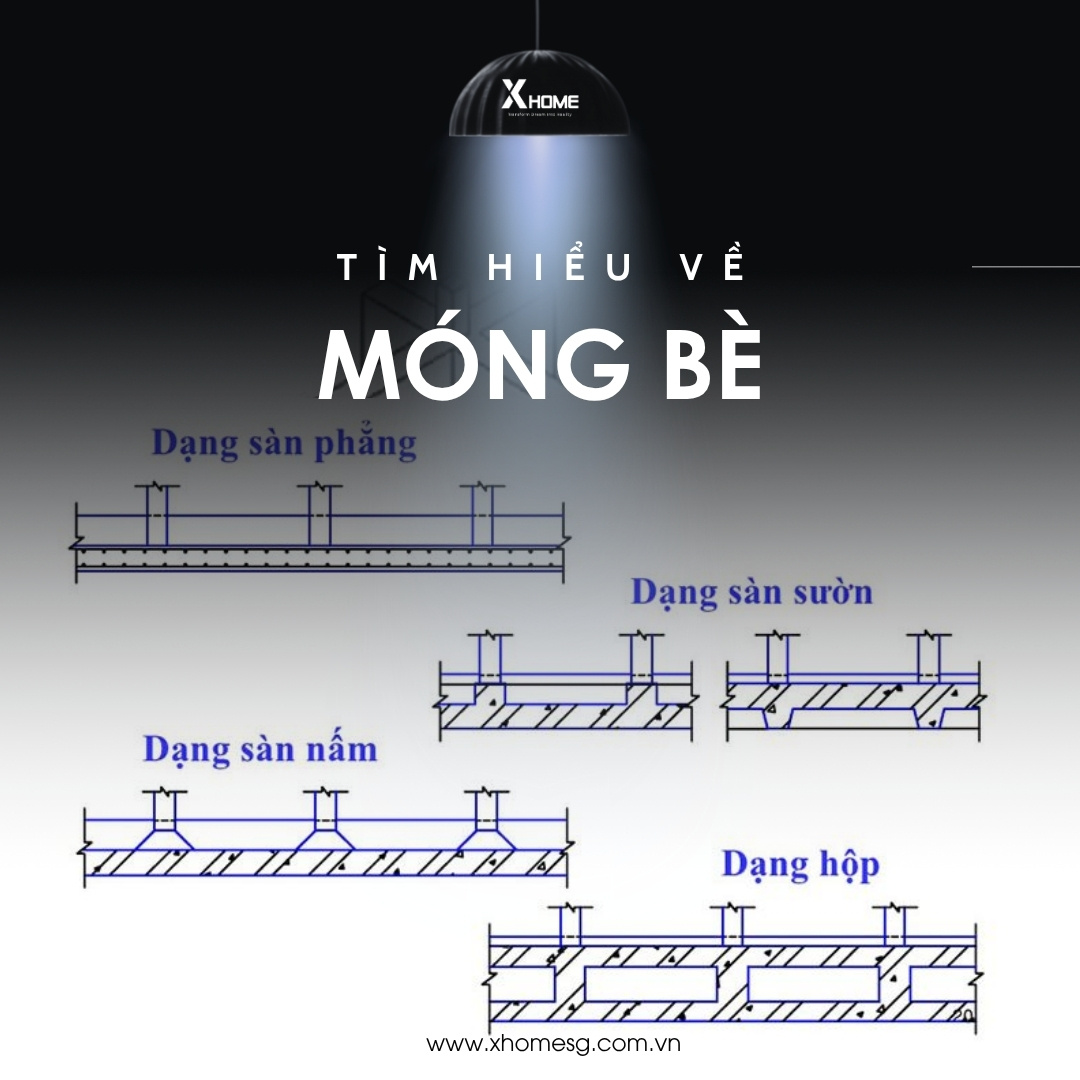 Phân tích về Móng Bè: Dùng khi nào, cấu tạo, ưu nhược điểm