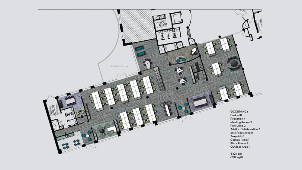 7 khía cạnh chính lưu ý khi thiết kế văn phòng