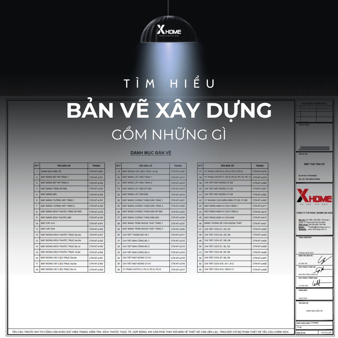 Hiểu rõ về bản vẽ xây dựng và hồ sơ thiết kế xây dựng gồm những gì