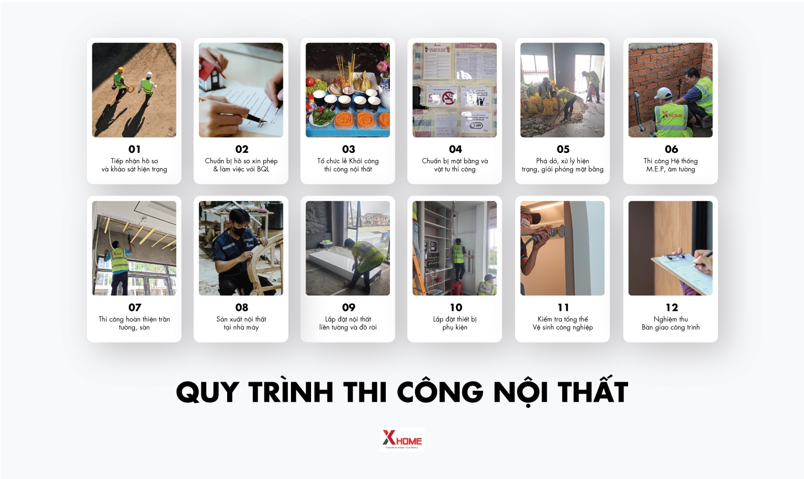 Quy trình dịch vụ thi công nội thất trọn gói từ hồ sơ thiết kế